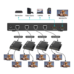 ตัวแยกตัวแยก HDMI 4K 60Hz ผ่าน Ethernet 1x4, MT-VIKI 1 ใน 4 ออกตัวแยก HDMI ผ่าน Cat6 POC + ห่วง 70M - Product Image 2
