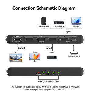 Hot bán a481 8K dp splitter 1 đầu vào 4 đầu ra 8K/60Hz 80bps chuyển đổi máy tính xách tay Repeater Hub dp cáp cho màn hình máy ảnh - Product Image 3