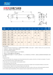 HM OR-60高性能水冷却器低噪音，带16pcs铜管冷却系统必备电机 - Product Image 5