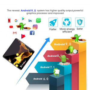 Quad Core Android 9.0 ricevitore tv Media Player mini set-top box digitale hd decoder h.256 Smart Android TV Box - Product Image 3