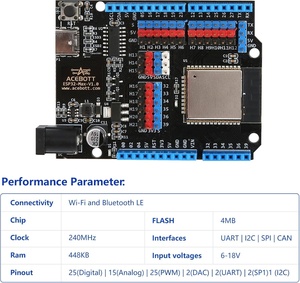ACEBOTT ESP32 Max V1.0 Compatible <strong>for</strong> <strong>Arduino</strong> Board USB-C Wi-Fi <strong>for</strong> <strong>Bluetooth</strong> MicroPython Supported Mini PC Smart Robot Console