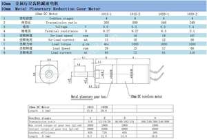 制御ドライブ付き高トルク小型DCモーター発電機サーボモーター - Product Image 2