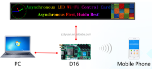 HD-D16 P10 RGB светодиодный дисплей, модуль для автомобильной рекламы, наружные знаки, контроллер HUIDU - Product Image 6
