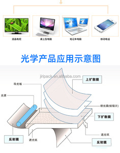 3M pemanjang spekuler reflektor (ESR) ESR65/ESR80V2/ESR100/EDR-95v2-Rigid proses pengecoran permukaan mengkilap tembus cahaya - Product Image 2