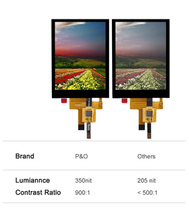 240 Touch capacitivo Polcd 2.8*320 IPS visualizzazione MCU 16bit interfaccia 10pin 2.8 pollici TFT Display modulo LCD - Product Image 5