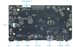 Leistungs starker RK3576-Single-Board-Computer mit Dual-Video-Encoder 8K-Ausgang und 4K-Multi-Stream-Codierung - Product Image 3