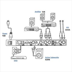 New <strong>Design</strong> Dante <strong>Dsp</strong> Audio <strong>Processor</strong> With Great Price Audio <strong>Dsp</strong> <strong>Processor</strong>
