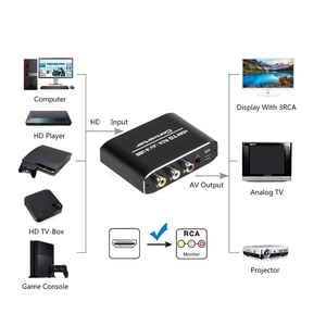 Convertidor de conversión RCA a HD MI HD a AV + USB + 3,5 conector de auriculares HDMI2AV HD a RCA Video Audio convertidor Mini adaptador - Product Image 4