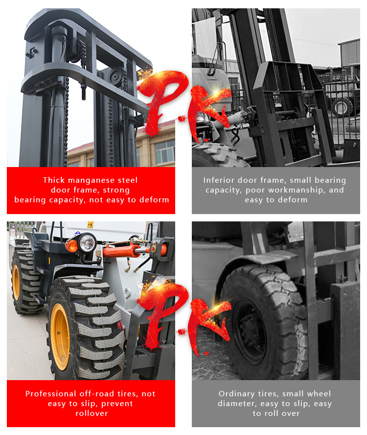 Shanding Brand Multifunction Diesel Off Road Drum Forklift Truck Machines
