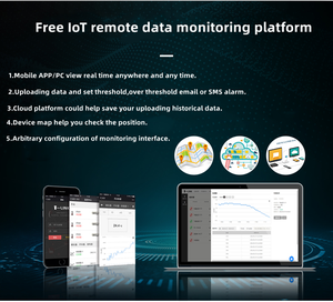 Intelligent Ambient <strong>Temperature</strong> <strong>Humidity</strong> Monitoring System Indoor Air Quality Monitor WiFi Network OEM <strong>Modbus</strong> <strong>Temperature</strong> <strong>Logger</strong> - Product Image 6