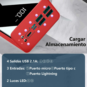 50000mAh Power Bank, 22.5W Max Quick Charge Portable Phone Battery Charger with 4 <strong>Outputs</strong> and 3 <strong>Inputs</strong> External Battery Pack - Product Image 2
