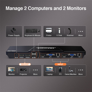 TESmart 4x2 KVM交换机4K 60HZ支持键盘热键红外额外USB 2.0 EDID仿真器4端口VGA KVM交换机双显示器 - Product Image 6
