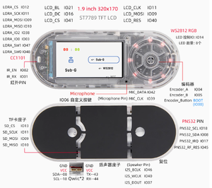 CC1101 ESP32-S3 1.9インチLCD PN532モジュール開発ボードK230 - Product Image 5