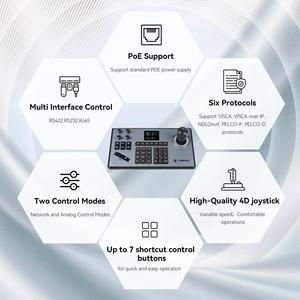 Tongveo PTZ контроллер клавиатуры камеры 4D IP Джойстик контроллер для Конференции в прямом эфире - Product Image 3