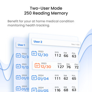 TRANSTEK Smart BP <span class=keywords><strong>Monitor</strong></span> com comparação de dados, grande tela LED, punho do braço, armazena até 199 leituras, com Bluetooth - Product Image 4