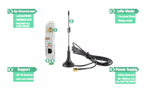AWT100-LoRaHW IoT Smart LoRa Gateway Drahtlose Kommunikation mit LoRa RS485 Terminal-Modus - Product Image 4