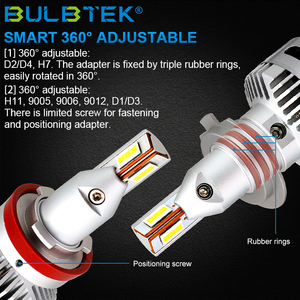 BULBTEK X6 H7LEDヘッドライトカスタマイズされたデザインリフレクターとプロジェクターの両方のLENアセンブリ用のハイパワーLED電球変換キット - Product Image 4