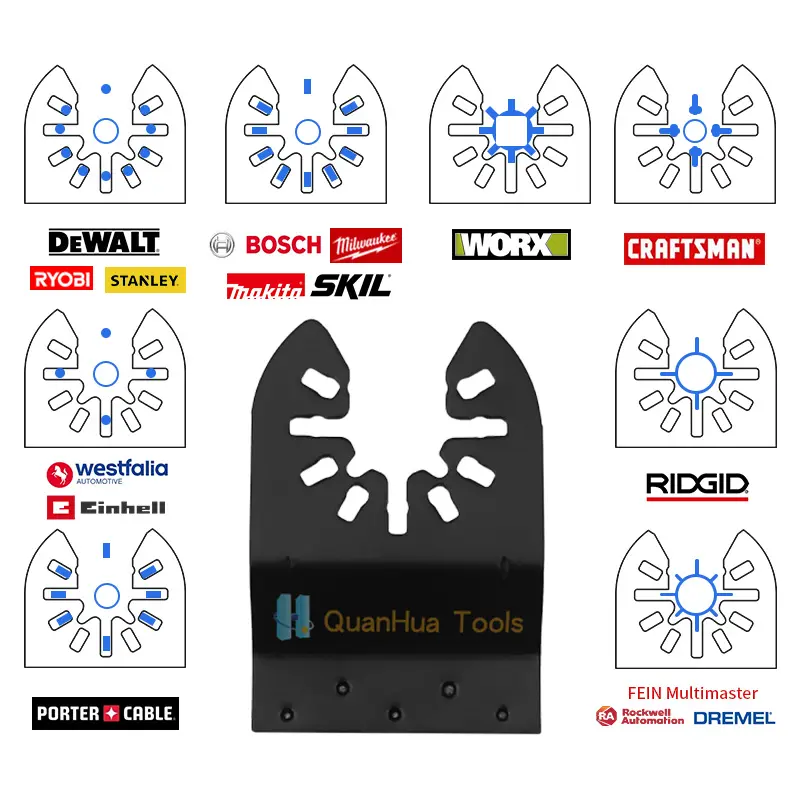 Hojas de sierra multiherramienta oscilantes de diamante universal para cuchillas multiherramienta de liberación rápida de cerámica para azulejos