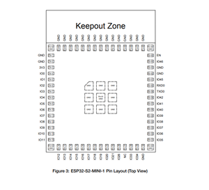 <strong>ESP32</strong>-S2-MINI-1 <strong>ESP32</strong> <strong>WiFi</strong> <strong>module</strong> SMD <strong>module</strong> <strong>ESP32</strong> S2 based on <strong>ESP32</strong>-S2FH4 with PCB antenna support USB OTG interface - Product Image 5