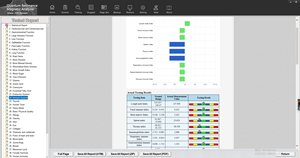 מנתח מגנטי תהודה קוונטית עבור מחסור בויטמינים בדיקת בריאות הגוף באספקת מוצרי בריאות - Product Image 4