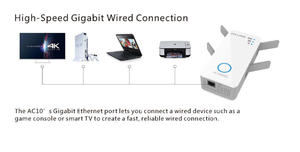 LV-AC10 2600Mbps Dual Band Repeater Signal <strong>Wi</strong>-<strong>Fi</strong> PIX-LINK AP 2.4GHz 1733Mbps on <strong>5GHz</strong> PIX-LINK Factory - Product Image 6