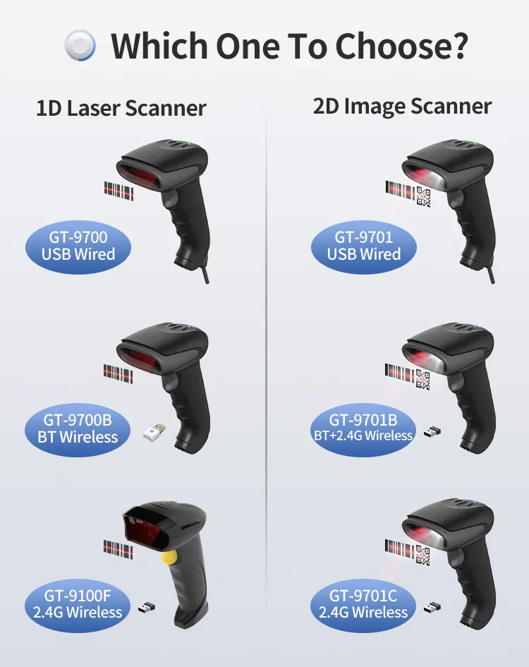 Xincode - Leitor de código de barras portátil, imagem a laser, sem fio, para celular, Bluetooth, QR, 2D, 1D, para supermercado, com imagem de barras