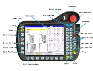 Steuerung zum Schweißen/Palla tisieren/Lackieren/Neigen des Roboterarms und spezieller Roboters teuerung für den automatischen Mig-Roboterarm - Product Image 3
