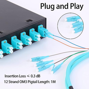 Panel de conexión de fibra óptica SC/APC de 144 núcleos, caja de terminales LC FC 72 48 24 12 núcleos, montaje en rack ODF para redes WiFi 4G 3G FTTH - Product Image 3