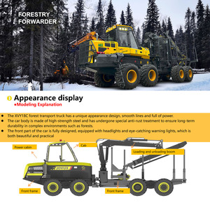 XUVOL NEW Forestry Skidder 8 macchine per spedizioniere a ruote Forest Log Crane trattore 18ton capacità di carico mini log legname grappolo - Product Image 2
