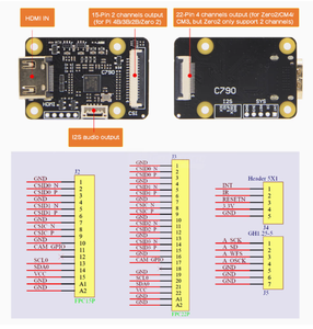 <strong>Raspberry</strong> <strong>Pi</strong> CSI 2 Video Capture Module C790 Model Support 1080p25fps HD <strong>Input</strong> Compatible with Audio and Video