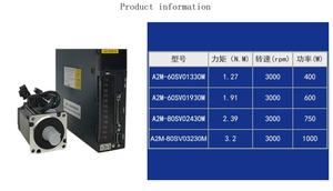 高性能220V电动马达致动器集光学编码器，ce认证3000转/分2.39纳米750瓦 - Product Image 4