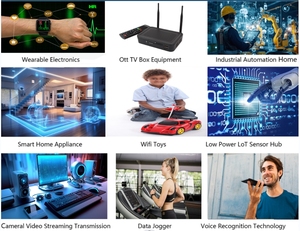 Espresso Esp8266 WIFI-Modul ESP-WROOM-02D mit ESP8266EX IC Esp 8266 Single Core MCU für Iot-Lösungen und-Software