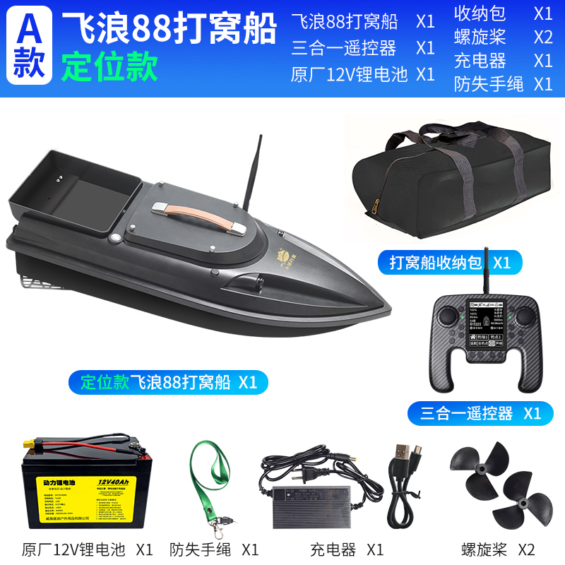 GPS