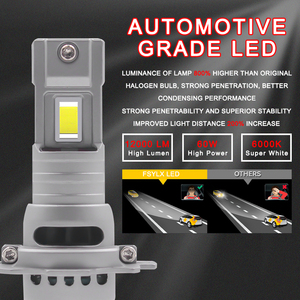 Fsylx หลอดไฟหน้า LED 60W M2P H4 H11 H7 HB3ไฟหน้ารถยนต์หลอดไฟ LED H4อัตโนมัติ IP68 LED ขนาดเล็กแบบปลั๊กแอนด์เพลย์อเนกประสงค์ - Product Image 4