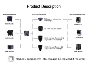 3200 PS5268 1080P 2.8mm 105gradi senza distorsioni FHD UVC USB Plug and Play Industria Mini fotocamera per Android Linux Raspberry Pi - Product Image 4