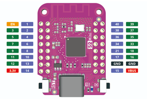 S2 Mini V1.0.0 ESP32-S2 4MB FLASH <strong>WIFI</strong> development board Based ESP32-S2FN4R2 Compatible <strong>arduino</strong>