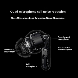 Iflyheadphones Conference kulak içi kablosuz Bluetooth kulaklıklar için AI gerçek zamanlı çevirmen konferans canlı transkriscription için <span class=keywords><strong>LED</strong></span> pil