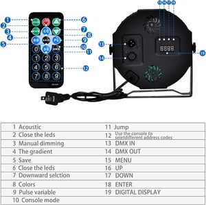 ไฟพาร์ LED 36พาร์อาร์จีบีไฟพาร์สามารถใช้เป็นไฟสำหรับเวที DJ ดิสโก้ไฟพาร์ LED เมทริกซ์