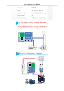 Mini controlador de mensajes de 2 canales, placa de desarrollo, aplicación de teléfono, módulo de relé SMS GSM, interruptor de Control remoto A7670G con antena - Product Image 5