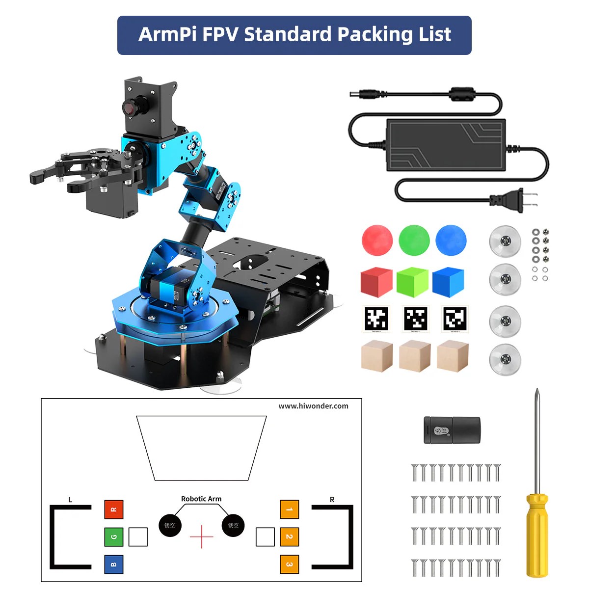 Blue-Standard version (Raspberry Pi 5/4G motherboard)