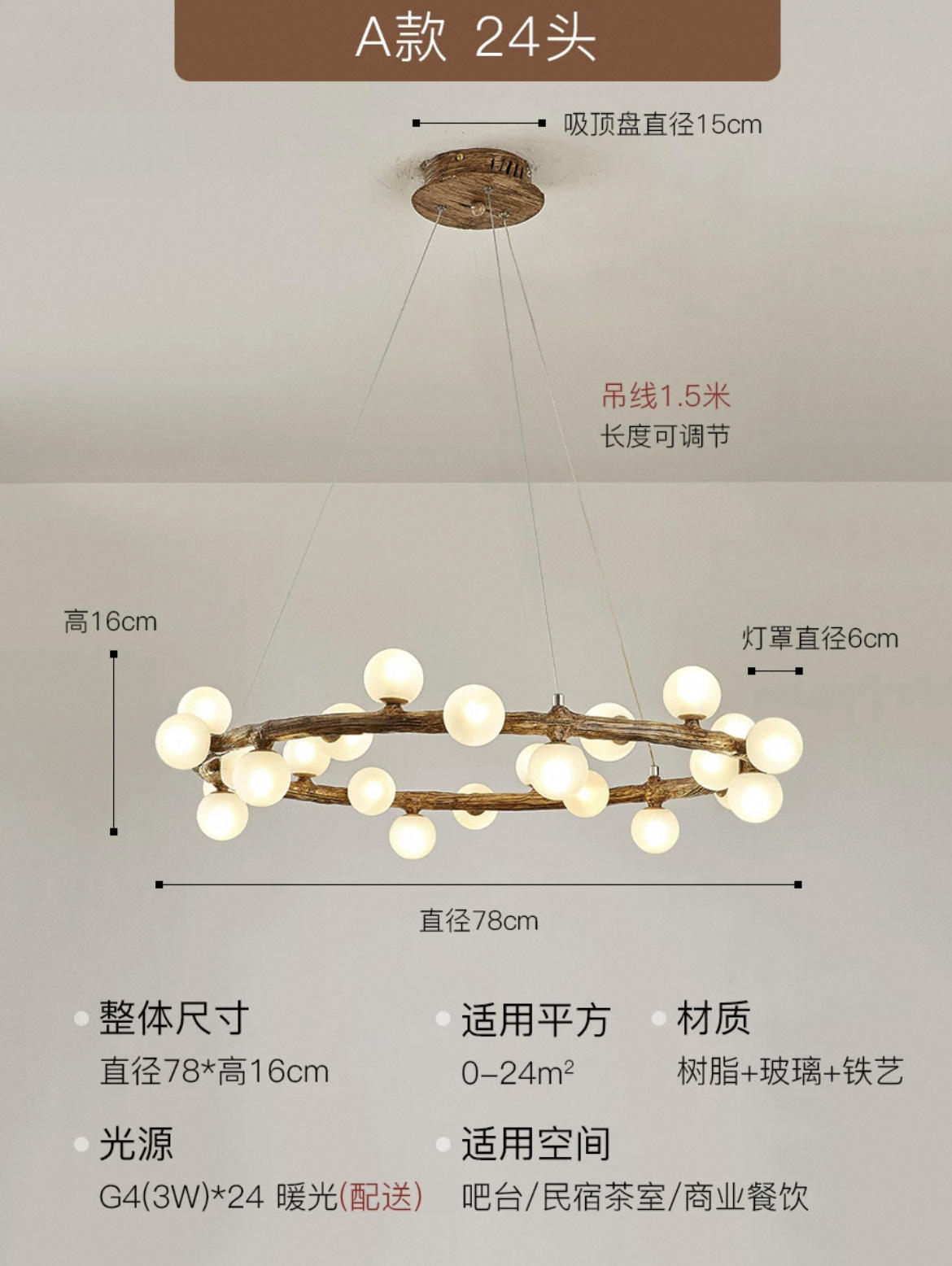 A 24 head (send led light source)