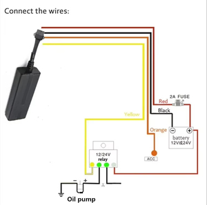 具有实时跟踪功能的全球定位系统跟踪器2G全球定位系统，用于汽车跟踪装置 - Product Image 6