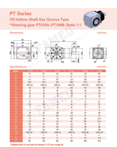 3F nổi tiếng đơn trục đầu ra tỷ lệ 1:1 PT-P 90 độ góc bên phải ổ đĩa giảm hộp số truyền - Product Image 6