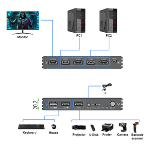Factory Price hdmi <strong>Kvm</strong> <strong>Switch</strong> 2X1 4K60 with USB 3.0 Support 3D HDR Hotkey <strong>Switch</strong> Remote Button Control hdmi <strong>Switch</strong>