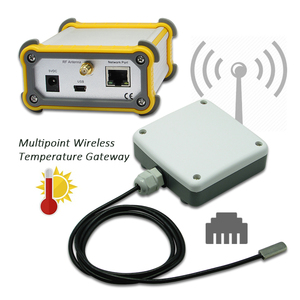Software Thermometer Digital High Sensitive Fast Read Temperature Monitoring Devices Wall Mount System with Wireless <strong>Sensor</strong> - Product Image 1