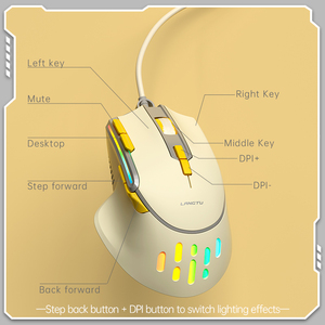 Best Budget Wired Programming Mechanische Maus Computer Leichte Gaming-Maus Günstige USB C-Maus für Laptop-Desktop - Product Image 5