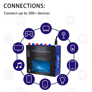 Hot Sale <strong>Bus</strong> VOD <strong>Player</strong> for <strong>Bus</strong> and coach Support Android Terminals Play Movie Can Insert Advertisement Video <strong>Bus</strong> Wifi Router - Product Image 4