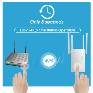 Repetidor de señal Wifi inalámbrico de doble banda, extensor de rango de red de alta velocidad, 2,4G + 5,8G, 1200mpbs - Product Image 5