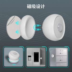 ZigBee Tuya智能家居磁性固定PIR运动传感器红外人体传感器，带App定时位置传感器 - Product Image 6