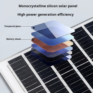 Modern Smart Sensor Seaside <strong>Promenades</strong> Efficient Solar Ceiling Light Square Video Demo Available - Product Image 6